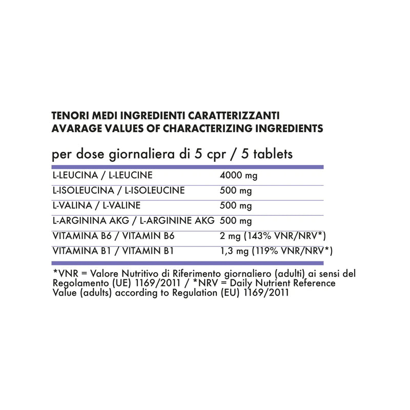 Unlock BCAA 8:1:1 AAKG 100 cpr Unlock